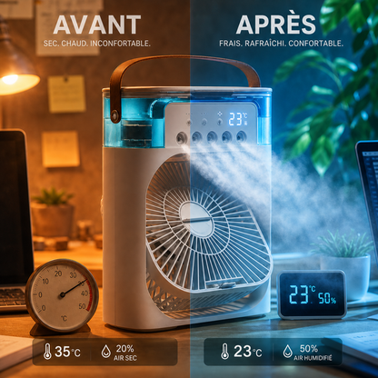 Climatiseur 3-en-1 LED